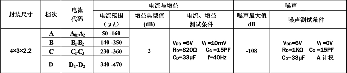 未標(biāo)題-1