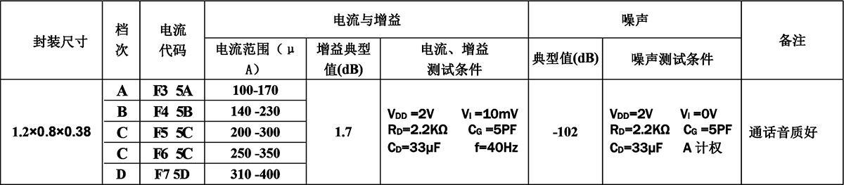 未標(biāo)題-1