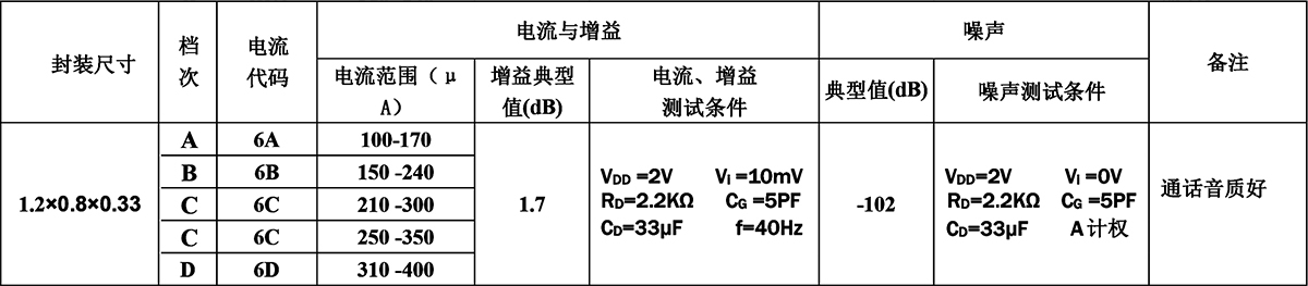 未標(biāo)題-1