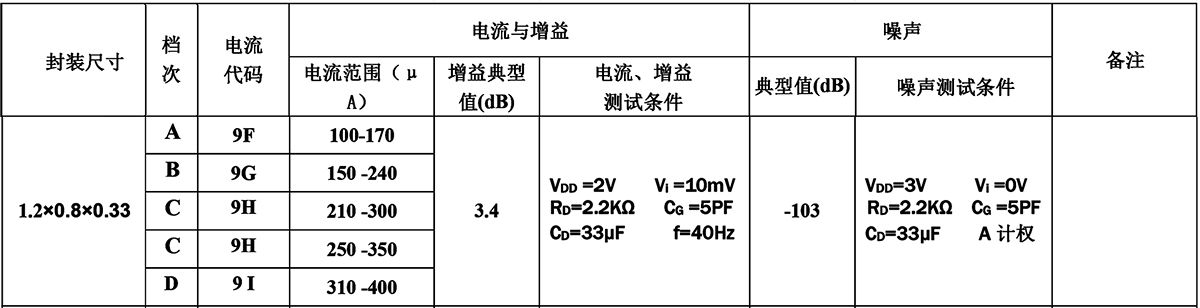 未標(biāo)題-2